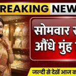 Gold Price Monday Update