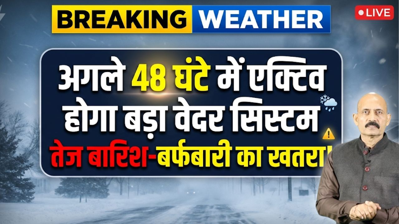 Weather Update Today