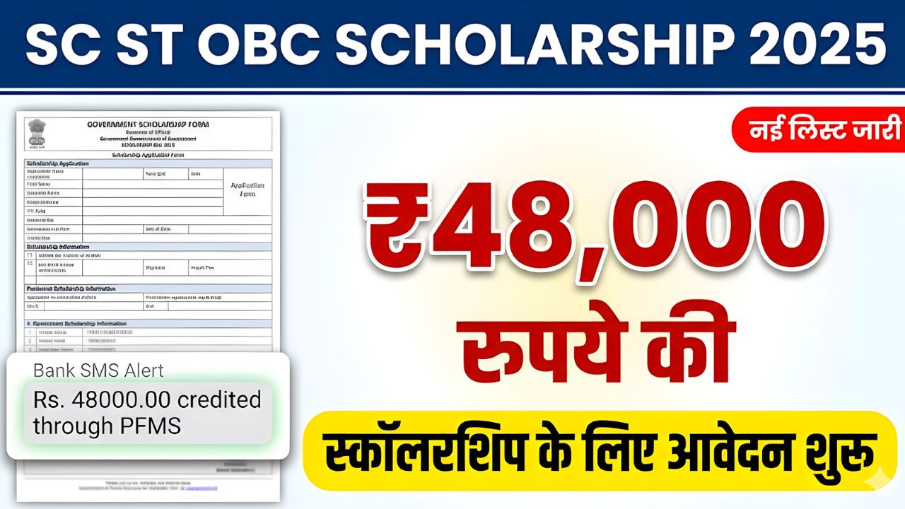 SC ST OBC Scholarship 2026