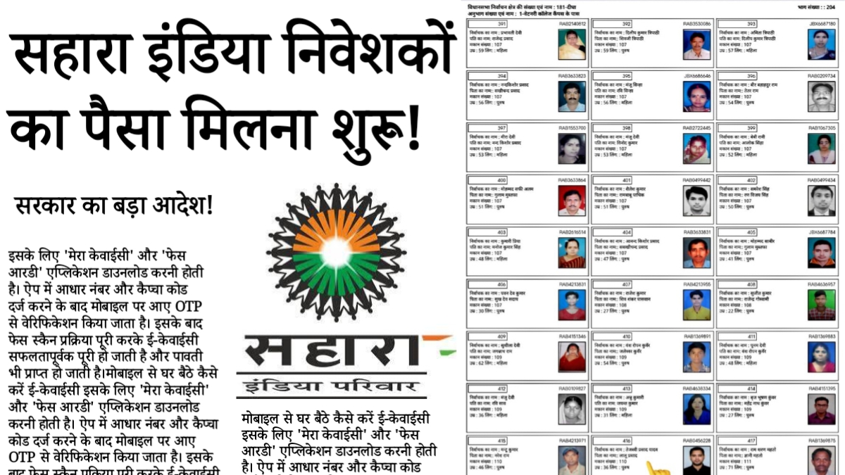 Sahara Refund Payment List 2026